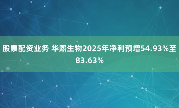 股票配资业务 华熙生物2025年净利预增54.93%至83.63%